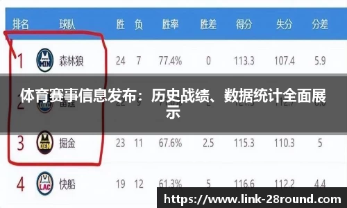 体育赛事信息发布：历史战绩、数据统计全面展示